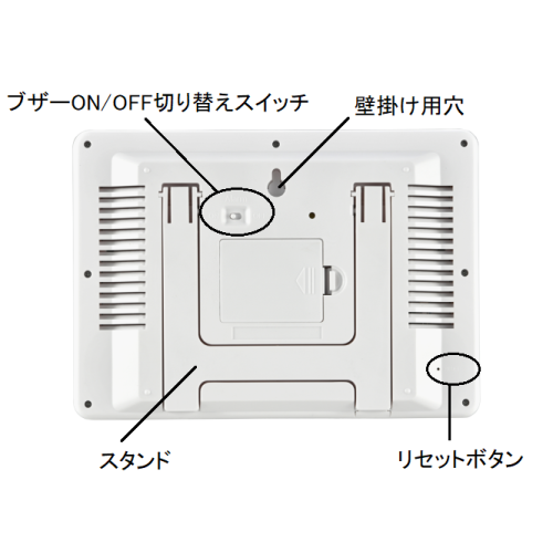 デジタル温湿度計 佐藤計量器製作所 公式オンラインショップ
