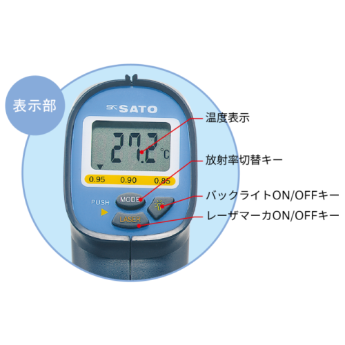 赤外線放射温度計 佐藤計量器製作所 公式オンラインショップ
