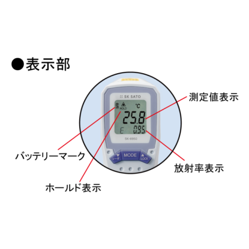 防水放射温度計（サークルサーモ®） 佐藤計量器製作所 公式オンライン