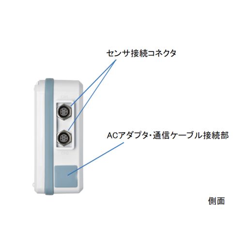 2ch温度ロガー（サーミスタ） 記憶計® 佐藤計量器製作所 公式