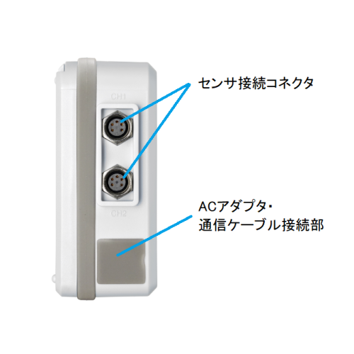 2ch温度ロガー（PT） 記憶計® 佐藤計量器製作所 公式オンラインショップ
