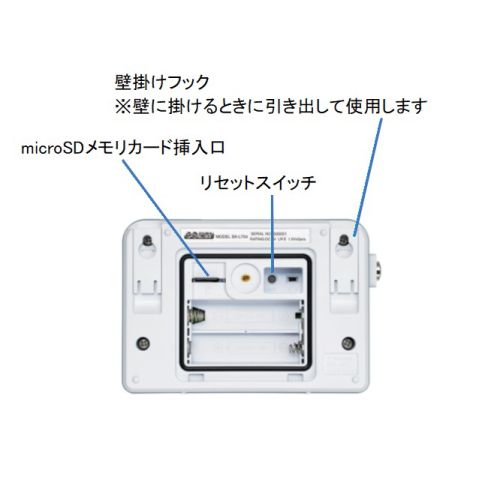 温湿度ロガー 記憶計® 佐藤計量器製作所 公式オンラインショップ