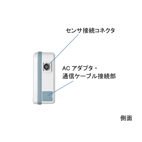 温湿度ロガー 記憶計® 佐藤計量器製作所 公式オンラインショップ