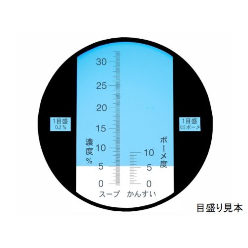 手持屈折計 SK-201R 佐藤計量器製作所 公式オンラインショップ