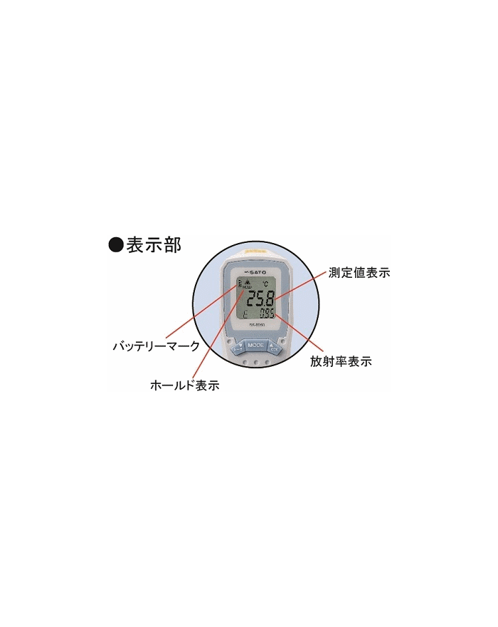 放射温度計 佐藤計量器製作所 公式オンラインショップ